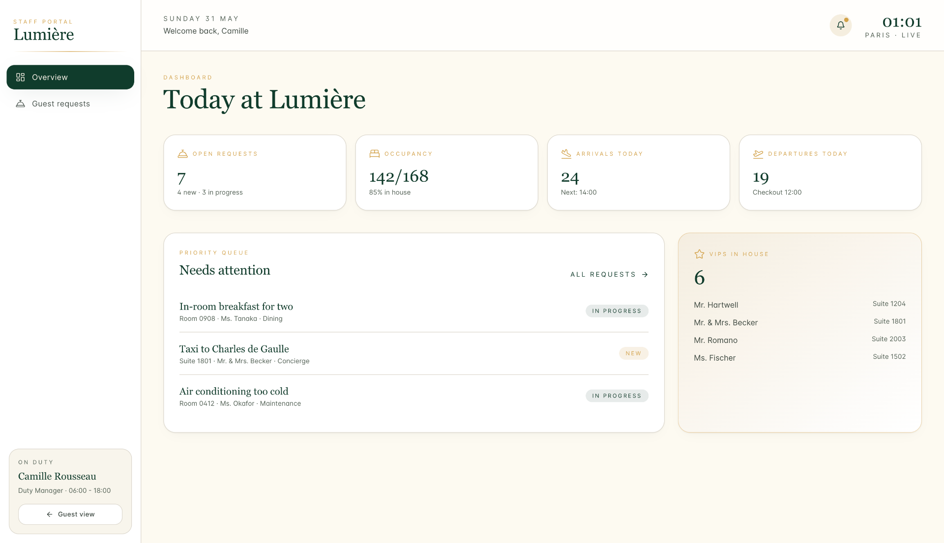 Staff portal dashboard showing live guest requests, occupancy, arrivals, and VIPs in house